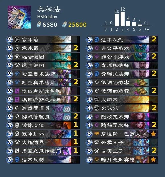 炉石传说月初掉段机制,炉石月初上传说要赢多少把