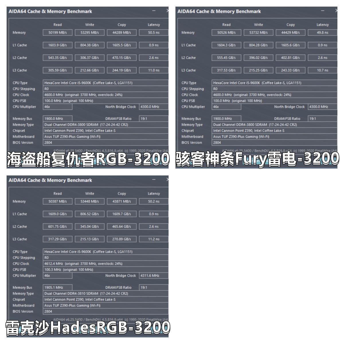 雷克沙3200内存条可以超频到多少,海盗船芝奇金士顿