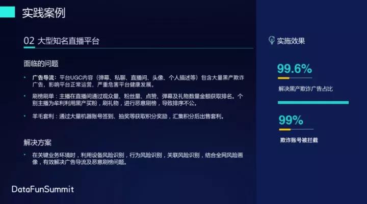 数美风控怎么解决,数美科技风控运营