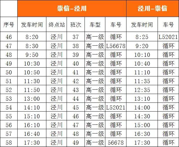兰州至平凉客运时刻表,庄浪平凉客运时刻表