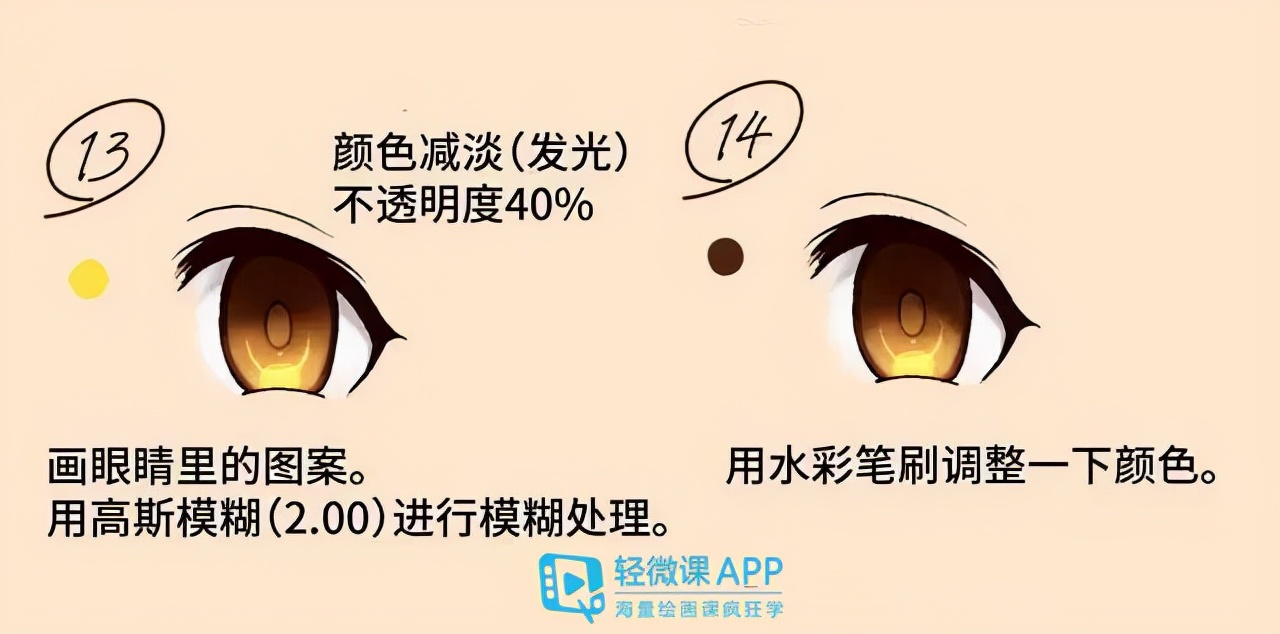 眼睛怎么画动漫眼睛最简单教程,零基础的动漫眼睛绘画教程