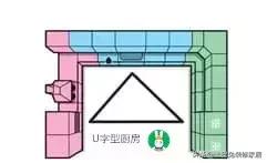 宜家厨房设计图及价格表,宜家厨房设计师装修风格