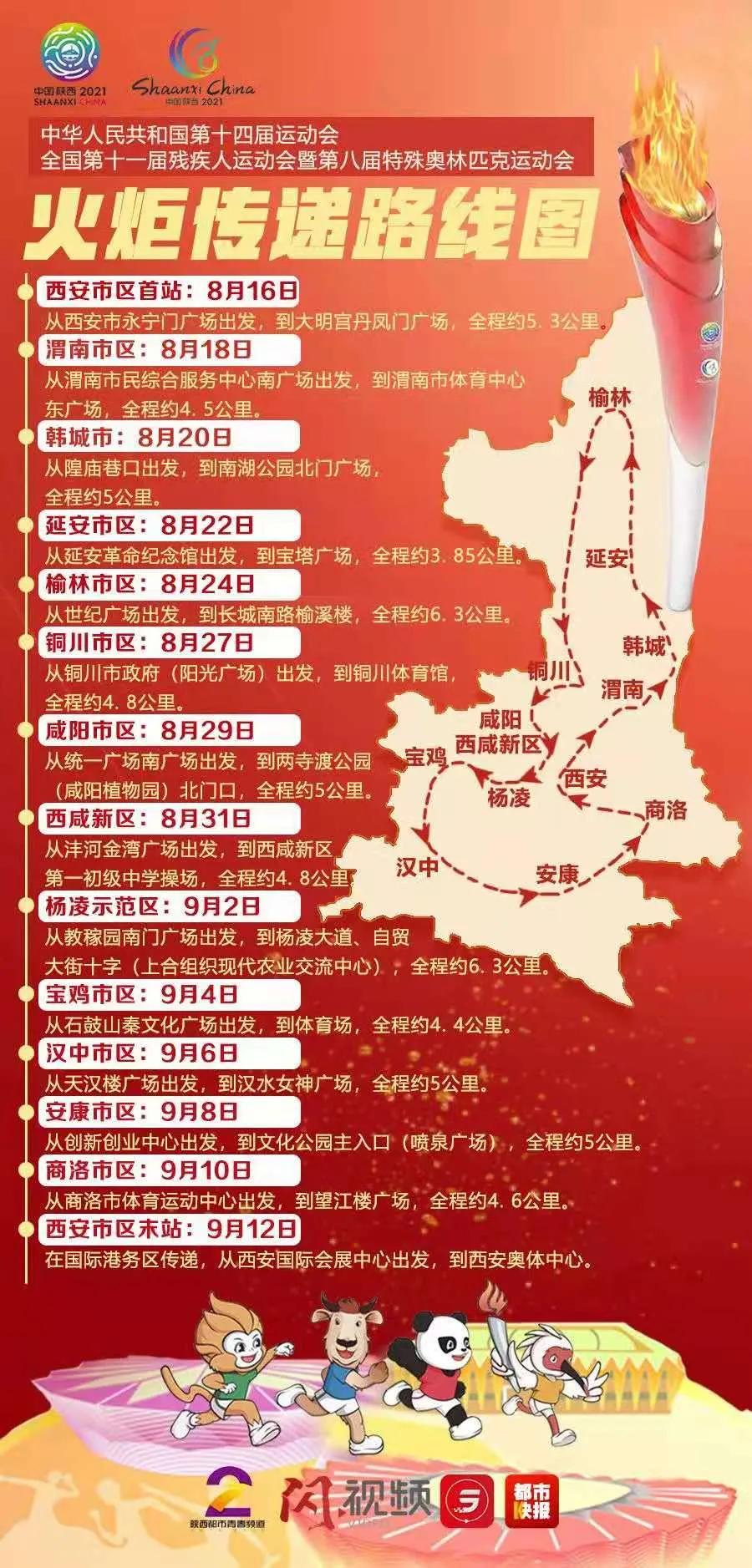 圣火传递薪火相传,圣火传递全过程延安