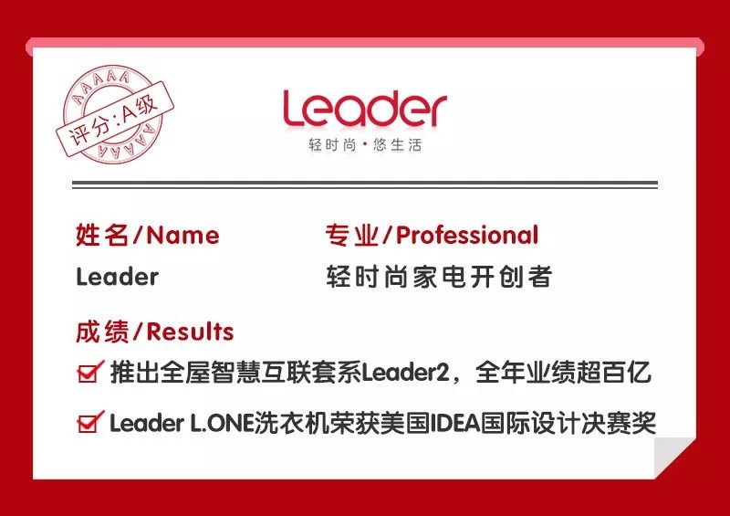 致全球海尔智家人：您的汗水已写进2019成绩单