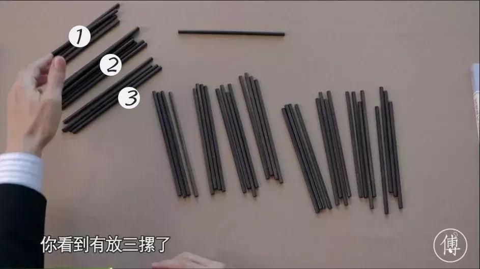 傅佩荣占卜讲座,傅佩荣讲系辞占卜解卦之术