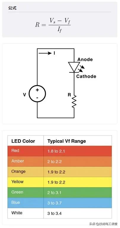电路的基本知识和常见的简单电路,电路基础重点知识公式