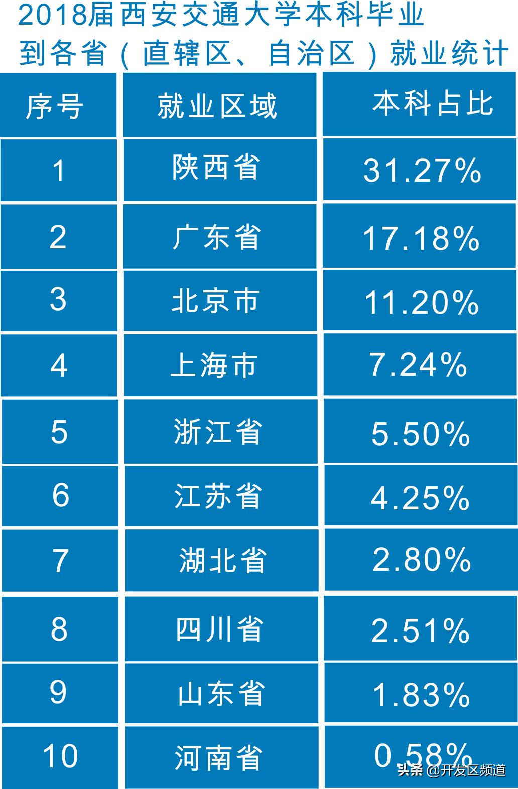 西安生物医药产业,西安生物医药未来前景