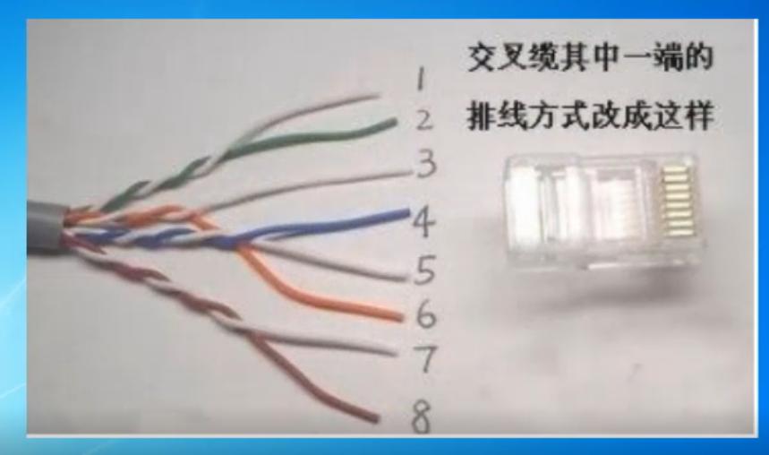 墙内网线接口怎么接图解,网线面板接口怎么接图解