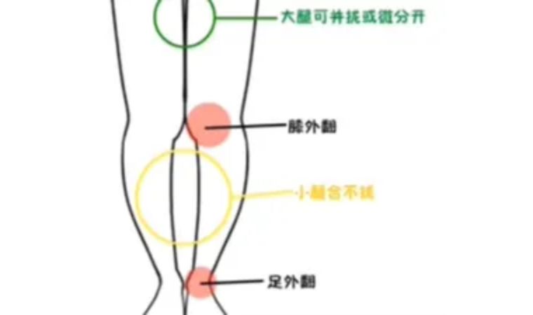 腿型不好怎么穿搭图片,腿型不好怎么穿搭
