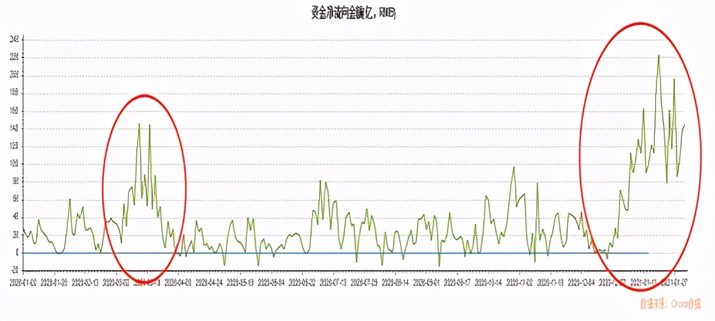 恒生指数现在估值,恒生指数已是十年最低估值