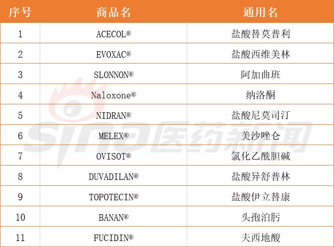 罗氏裁员最新消息,罗氏裁员