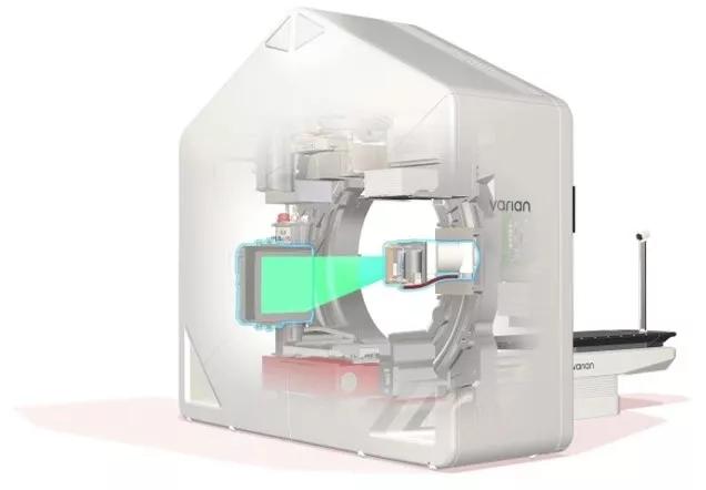 halcyon如何实现精准放疗,halcyon治疗是不是最先进的