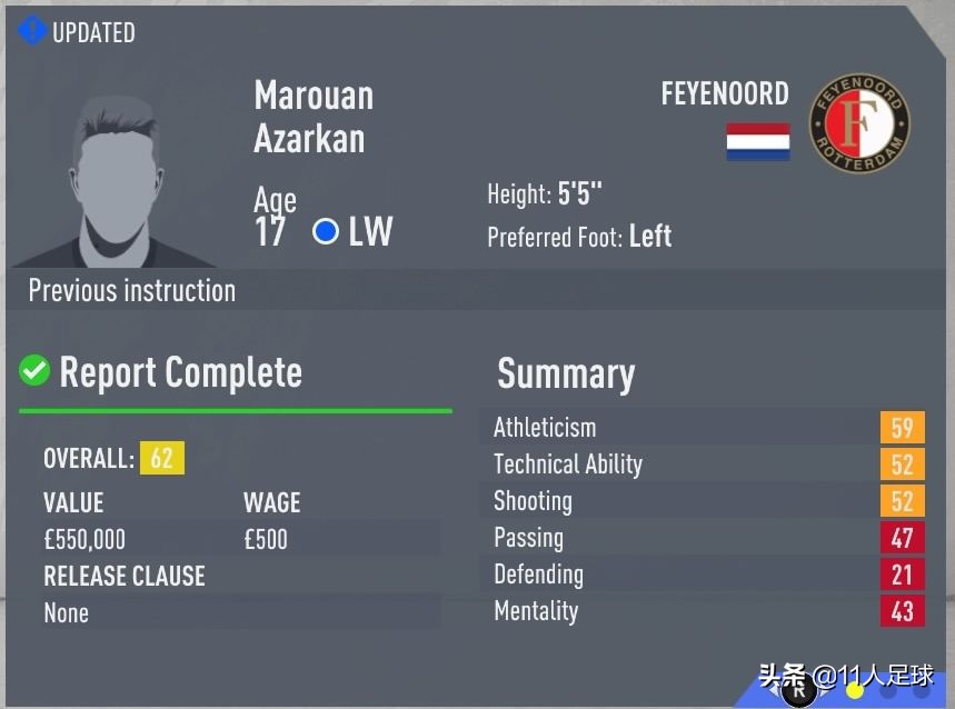 fifa2018十大妖人右后卫,fifa足球能力值又高又便宜的球员