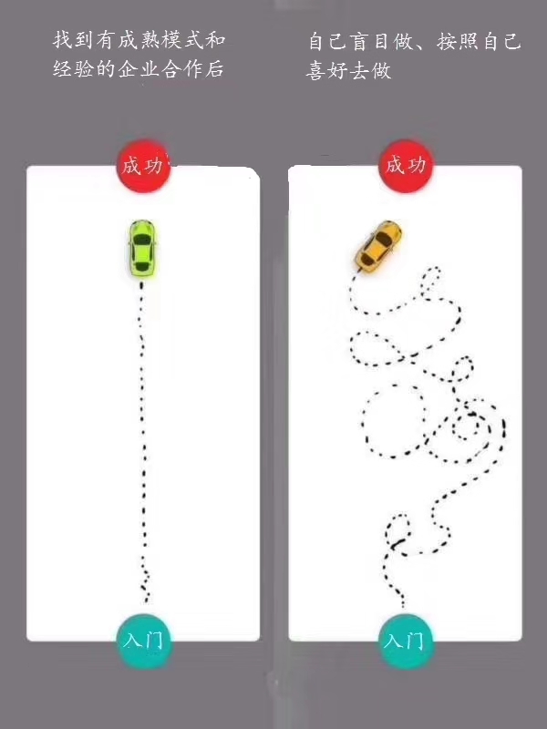 田坤道五谷杂粮加盟可靠吗,田坤道生态之家