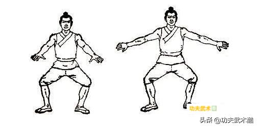 筋健功：能增强免疫力，容易自学，没有任何副作用