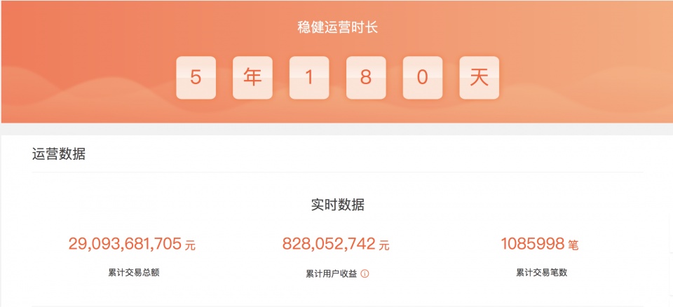 理财平台怎么鉴别是否正规,汇盈金服真诚透明的理财平台