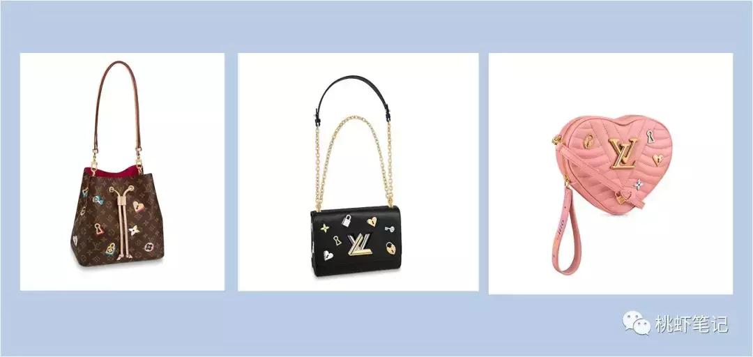 施华洛世奇南瓜马车情人节限定,2021潘多拉七夕节限定