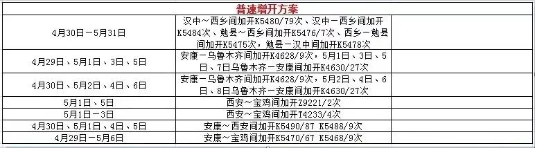 假期出行七条信息,假期将至这份交通出行指南请收好