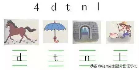 一年级汉语拼音必考12大题型,小学拼音必考知识点