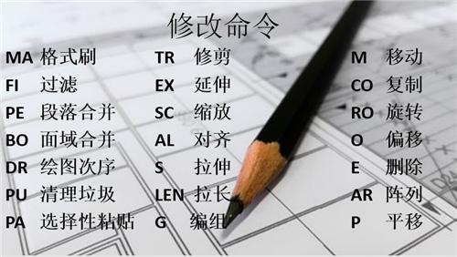 cad入门10道题,cad入门20个快捷键表