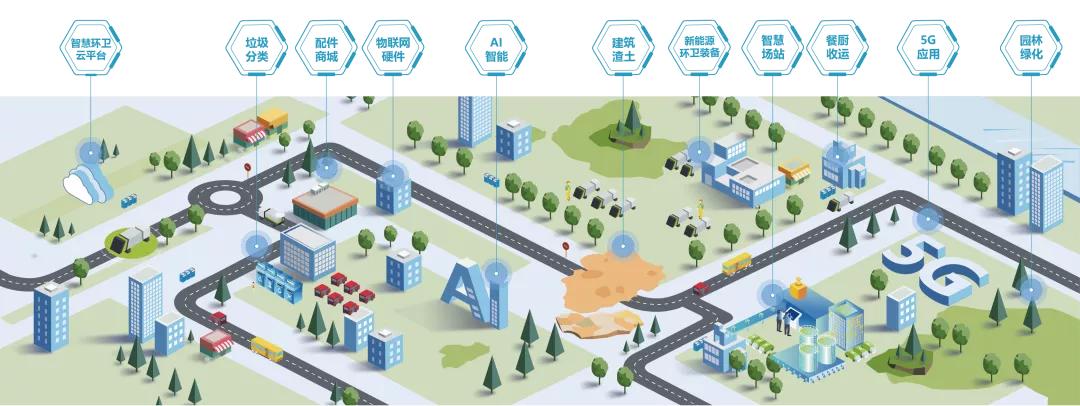 深圳速度+精耕细作，盈峰环境城市服务运营质量广受认可