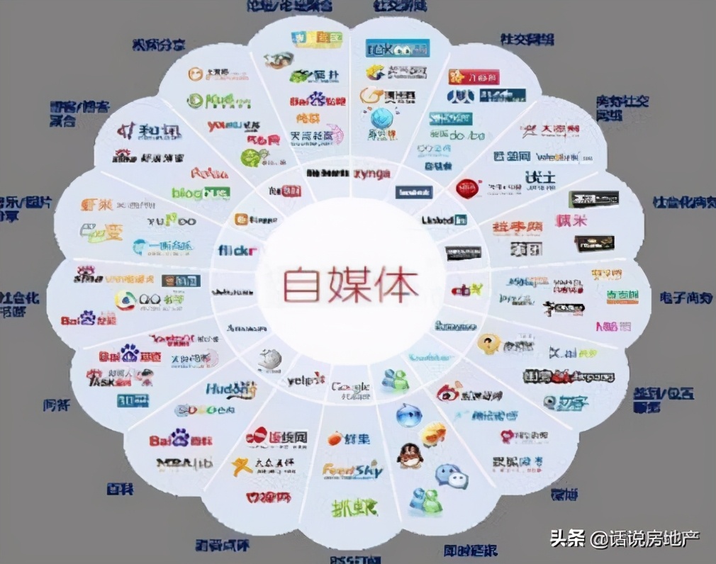 十大冷门副业微商,微商十个在家最挣钱的工作