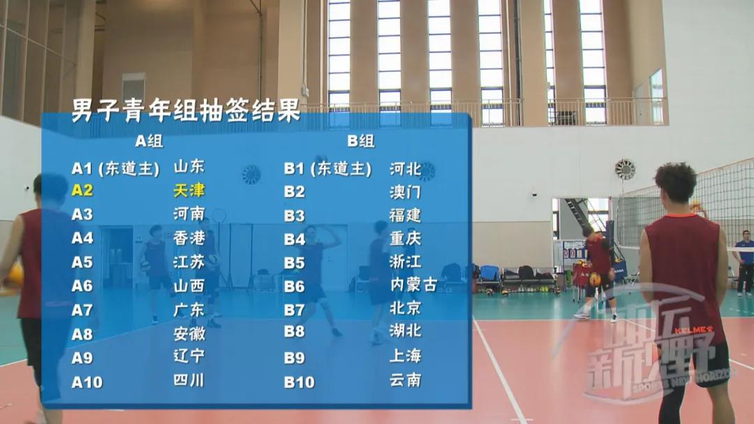 全运会预赛抽签结果出炉！王牌之师派出四支队伍参赛，分组有喜有忧
