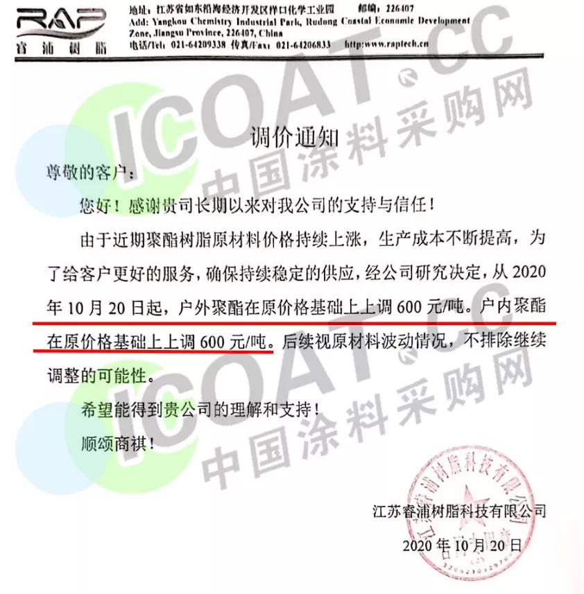 灏佺洏娑ㄤ环,灏佺洏鎻愪环