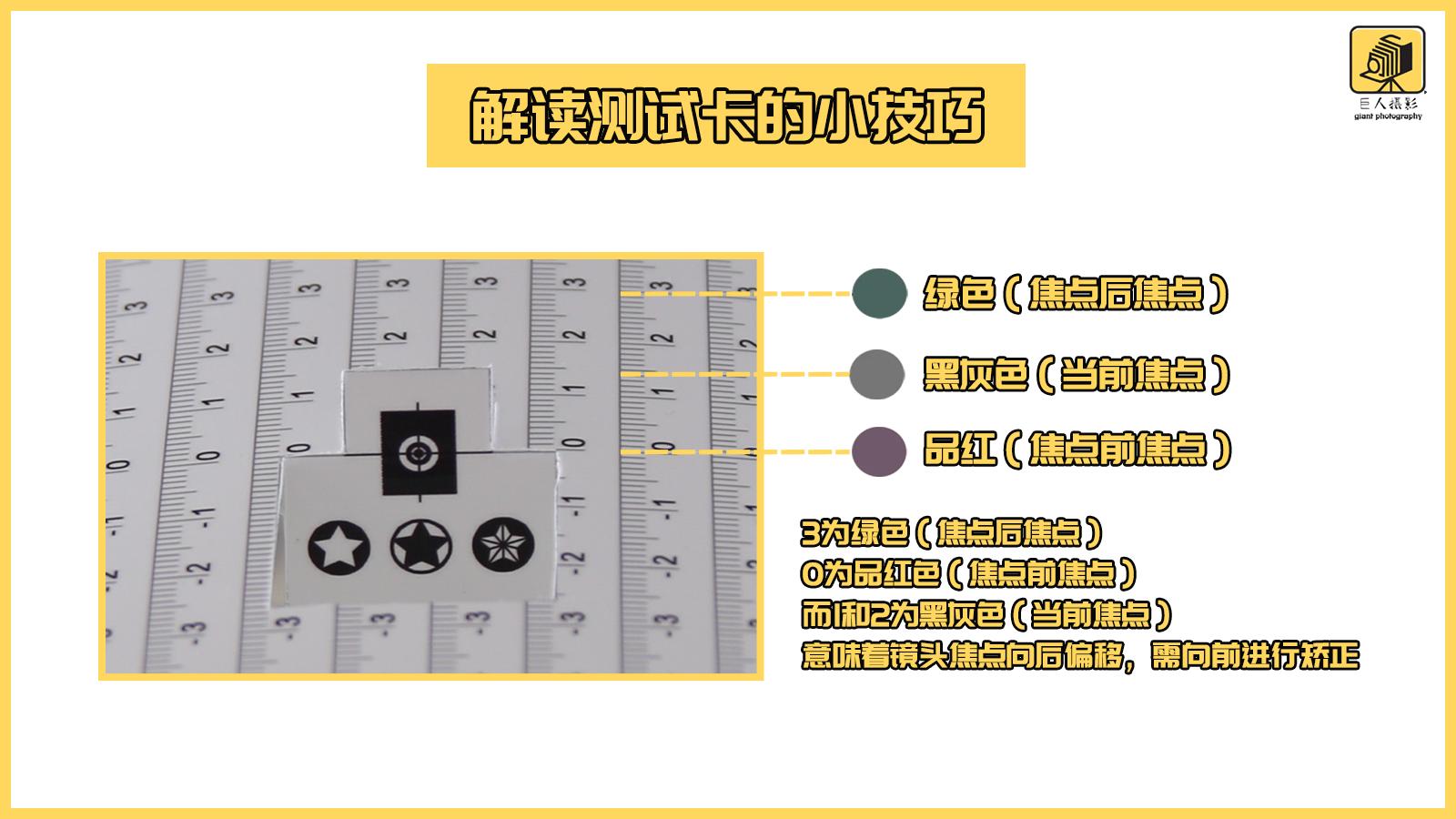尼康镜头跑焦如何校准,怎么校准跑焦的镜头