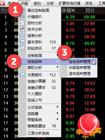 通达信板块指数变幅图指标,通达信设置自定义板块指数