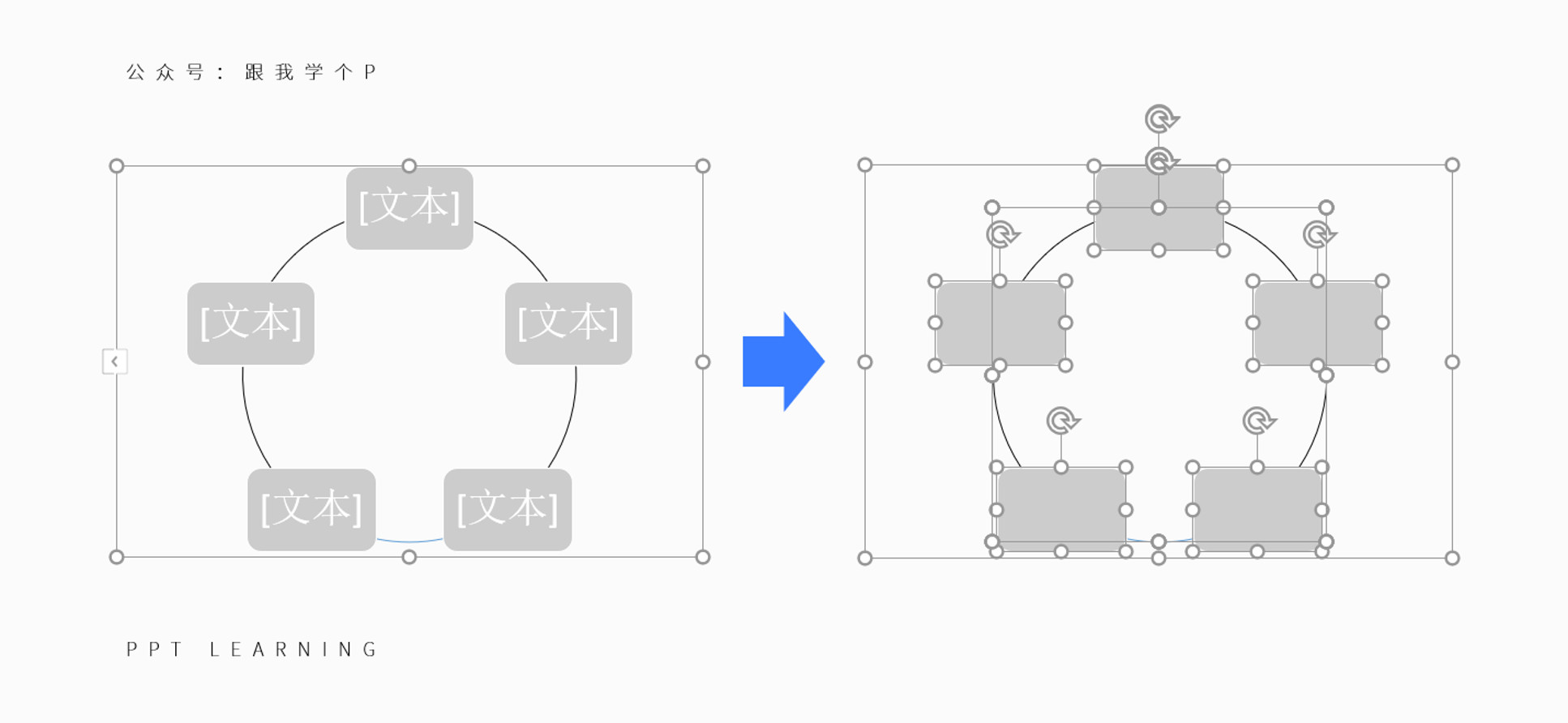 ppt的smartart教程,ppt排版神器之smartart