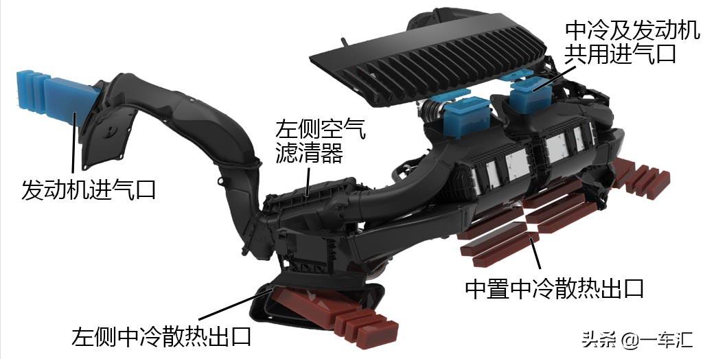 2023款保时捷911配置,2022款保时捷911targa4s