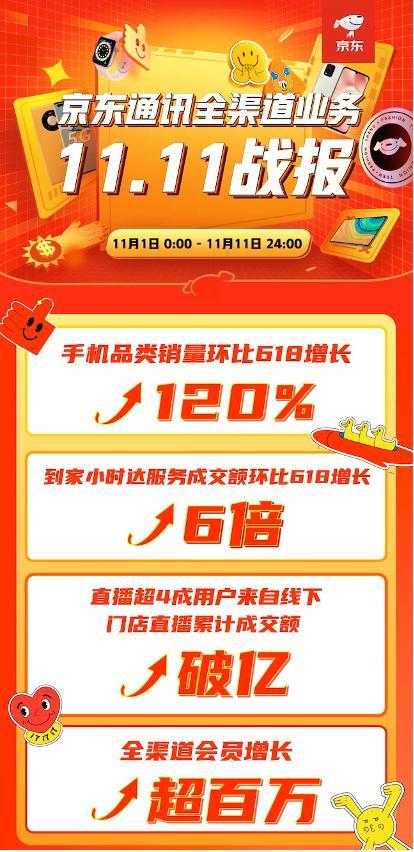 京东物流Q3营收417亿元,q3增速超预期