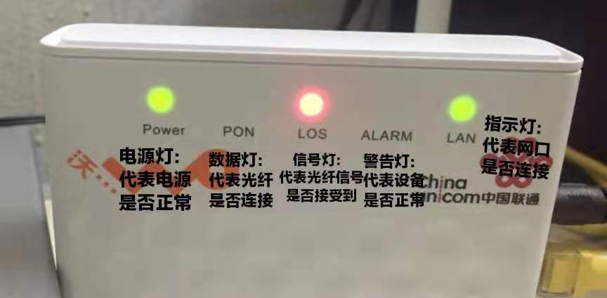 中国电信宽带故障,宽带故障怎么查账号