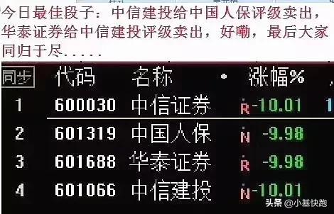 看空别人,跌停自己|暴跌看段子