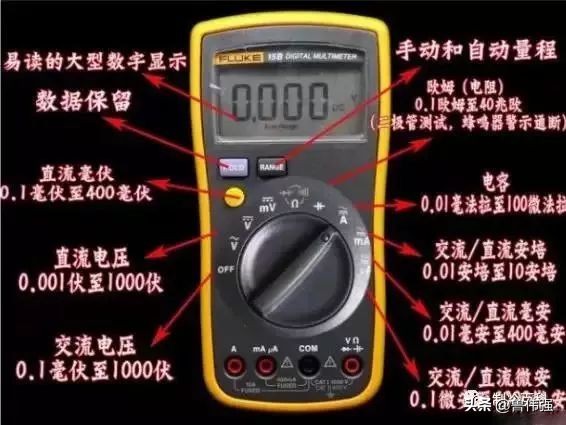 全自动万用表的使用方法与口诀,万用表使用口诀顺口溜视频教程