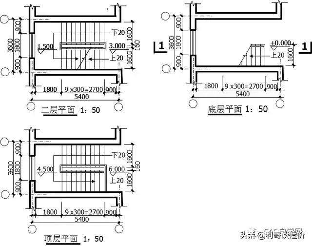 如何看懂装修图纸的电工施工图,如何快速看懂图纸施工图