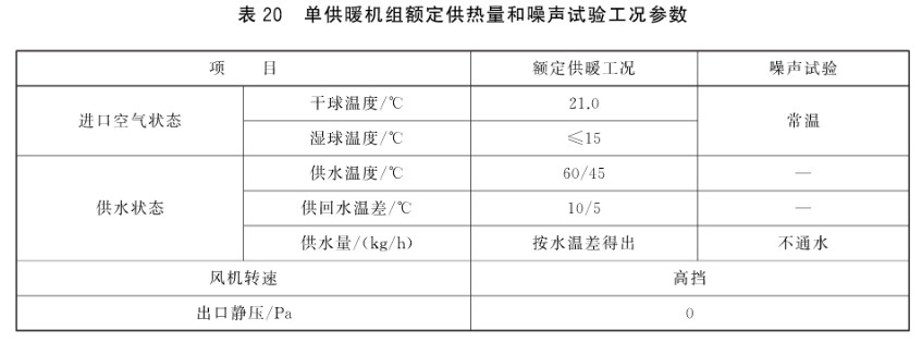 风机盘管DBFP参数,风机盘管机组型号