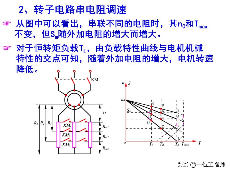 机电传动与控制自学笔记,机电基础讲解