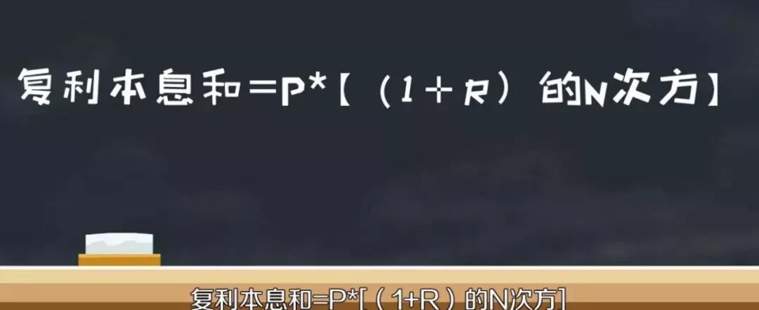 10万3%复利和单利相差多少,单利和复利的区别有多大