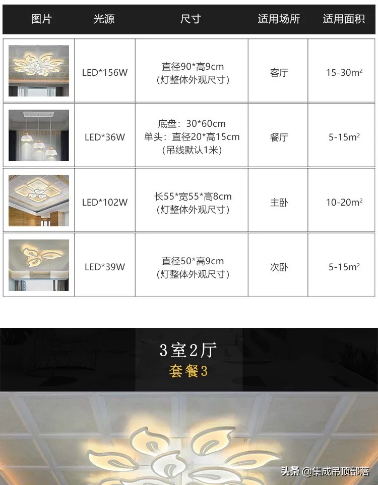 集成吊顶灯嵌入式厨房平板灯,铝框集成吊顶led灯