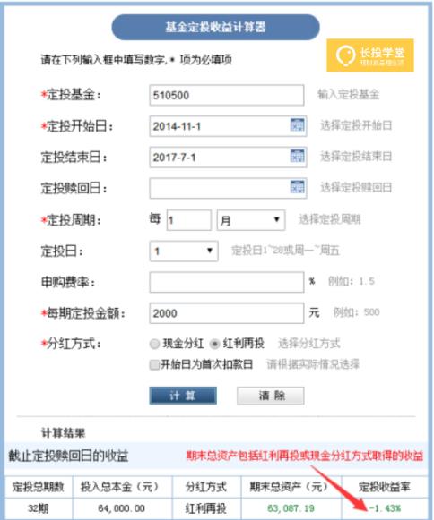 有没有基金定投3年赚翻倍的钱,基金定投短期获利方法