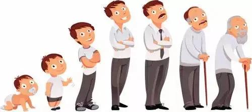 牙龈下移可以恢复么,年纪大牙龈松动怎么办