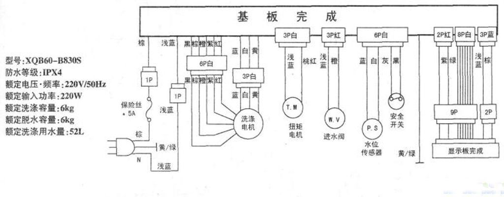 三洋xqb60-m808洗衣机故障码,拆机老洗衣机