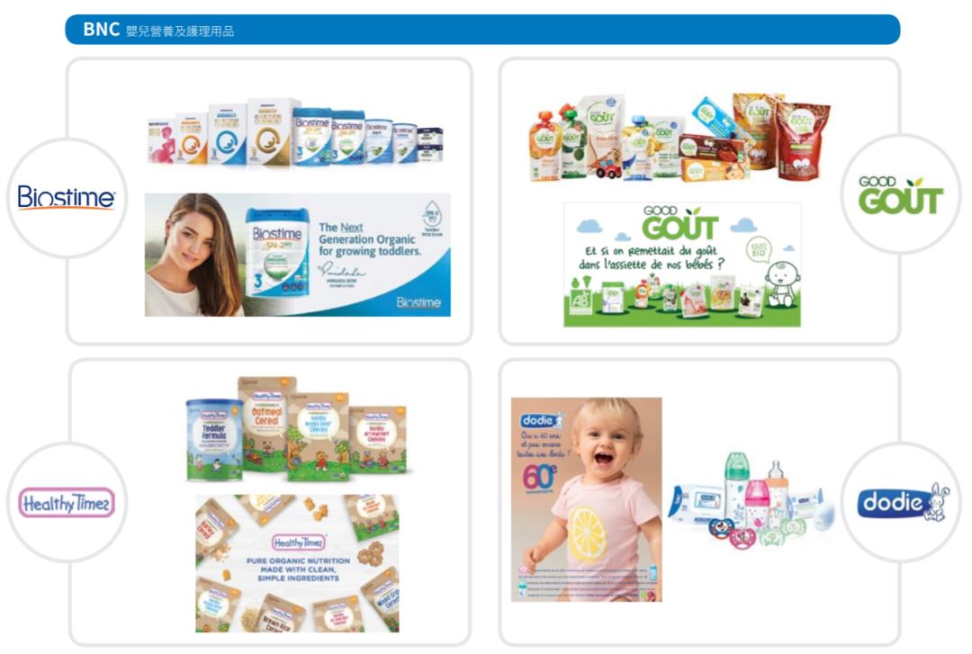 h&h国际控股市盈率多少,h&h国际控股的大盘