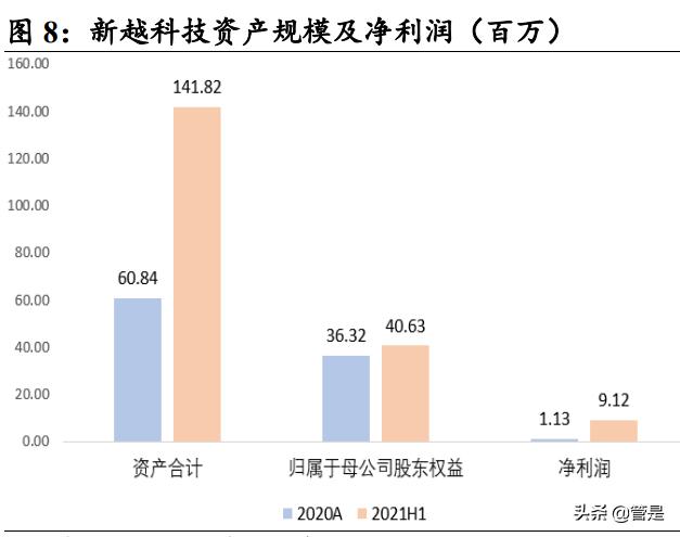 华友钴业会在什么情况下大涨,2019华友钴业四氧化三钴产能