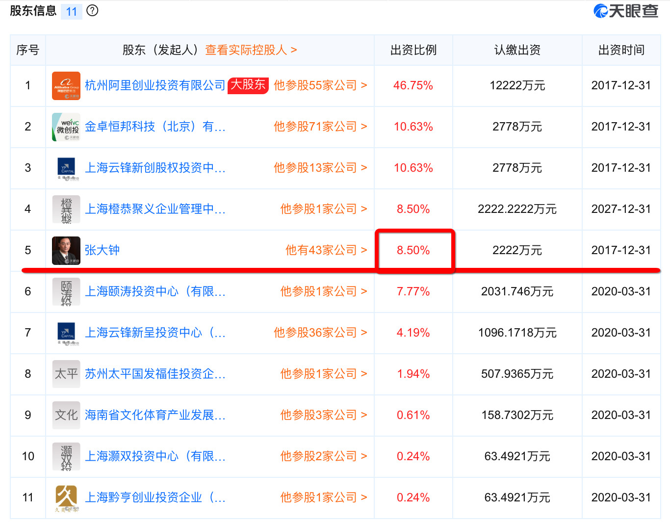 阿里历任ceo离职,视频马云卸任阿里ceo演讲高清版