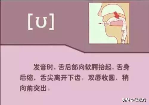 音标教学视频48个快速记忆法,英语48个音标发音教程视频