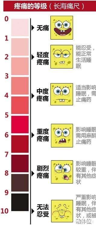 月子打青霉素得多久能给孩子喂奶,月子期输青霉素几天后能哺乳