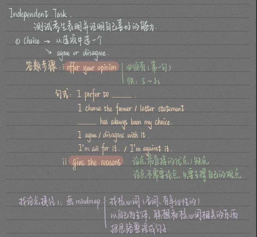 学霸提分笔记大揭秘,985高中学霸笔记